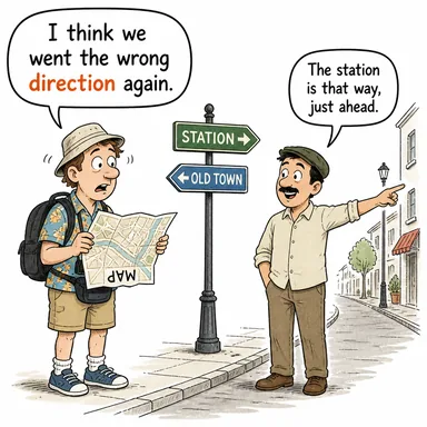 direction (yön, istikamet; yönetim, talimat) karikatürü — diyalogla bağlam içinde öğren