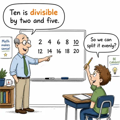 divisible (bölünebilir) karikatürü — diyalogla bağlam içinde öğren