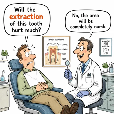 extraction (çıkarma, sökme, köken/soy) karikatürü — diyalogla bağlam içinde öğren