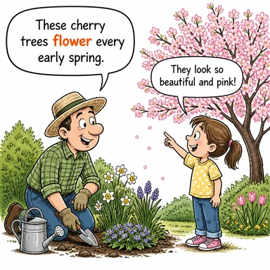 flower (çiçek açmak, gelişmek; çiçek (isim)) karikatürü — diyalogla bağlam içinde öğren