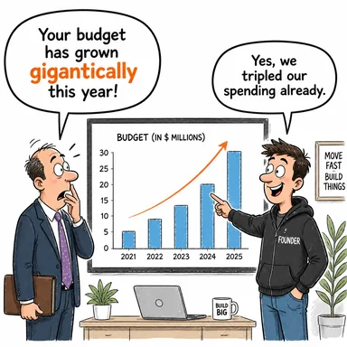 gigantically (devasa bir şekilde, muazzam ölçüde) karikatürü — diyalogla bağlam içinde öğren