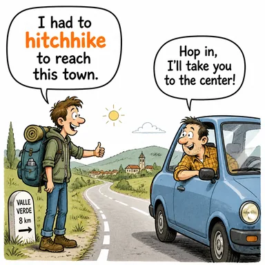 hitchhike (otostop çekmek) karikatürü — diyalogla bağlam içinde öğren