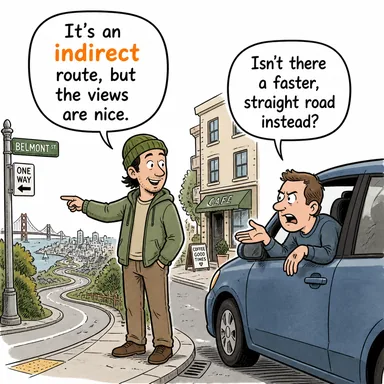 indirect (dolaylı, imalı) karikatürü — diyalogla bağlam içinde öğren