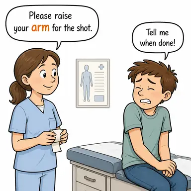 arm (kol, (kurum için) şube; silahlandırmak) karikatürü — diyalogla bağlam içinde öğren