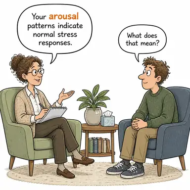 arousal (uyarılma, canlanma, uyanış) karikatürü — diyalogla bağlam içinde öğren