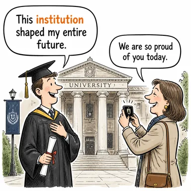 institution (kurum, kuruluş, müessese, yerleşmiş adet) karikatürü — diyalogla bağlam içinde öğren