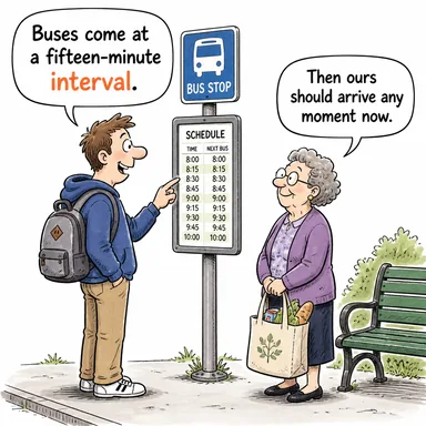 interval (aralık, zaman aralığı, mesafe) karikatürü — diyalogla bağlam içinde öğren