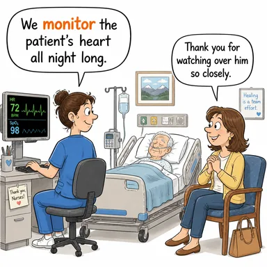 monitor (izlemek, gözlemlemek, takip etmek; (isim) ekran) karikatürü — diyalogla bağlam içinde öğren