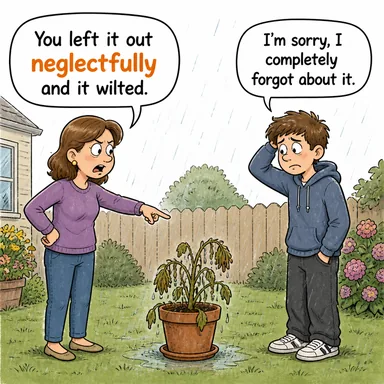neglectfully (ihmalkarca) karikatürü — diyalogla bağlam içinde öğren