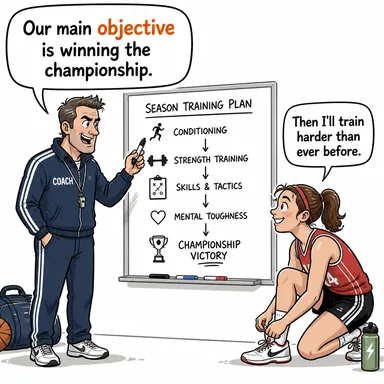 objective (hedef, amaç; nesnel, tarafsız) karikatürü — diyalogla bağlam içinde öğren