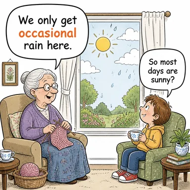 occasional (ara sıra olan, nadir, tesadüfi) karikatürü — diyalogla bağlam içinde öğren