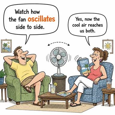 oscillate (salınım yapmak, dalgalanmak; (fikirler arasında) gidip gelmek) karikatürü — diyalogla bağlam içinde öğren