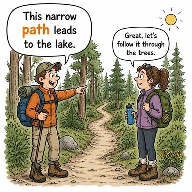 path (patika, yol, güzergah) karikatürü — diyalogla bağlam içinde öğren