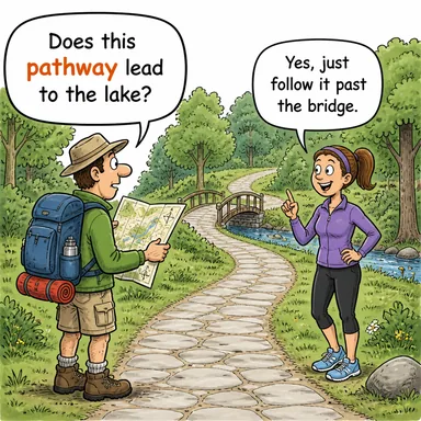 pathway (yol, iz, patika) karikatürü — diyalogla bağlam içinde öğren