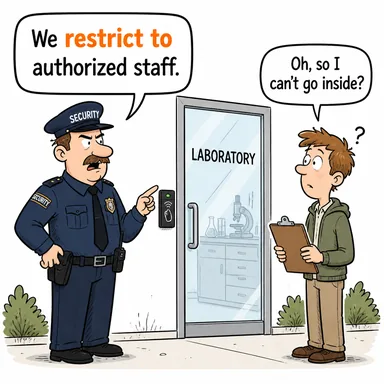 restrict to (ile sınırlamak, kısıtlamak) karikatürü — diyalogla bağlam içinde öğren