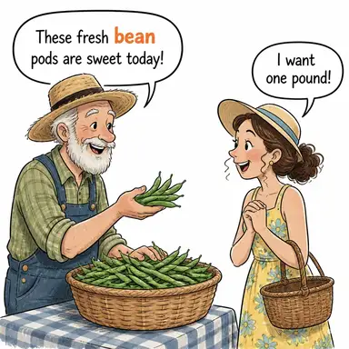 bean (fasulye) karikatürü — diyalogla bağlam içinde öğren