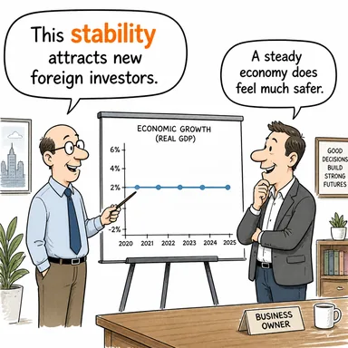 stability (istikrar, denge, kararlılık) karikatürü — diyalogla bağlam içinde öğren