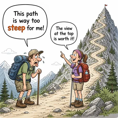 steep (dik, sarp, (fiyat) aşırı yüksek) karikatürü — diyalogla bağlam içinde öğren