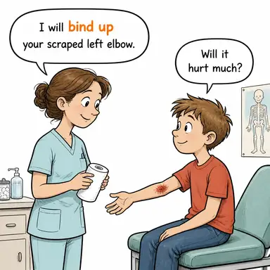 bind up (bağlamak, sarmak (yara vb.)) karikatürü — diyalogla bağlam içinde öğren