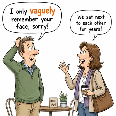 vaguely (hayal meyal, belirsiz bir şekilde) karikatürü — diyalogla bağlam içinde öğren