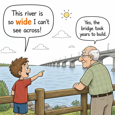 wide (geniş, kapsamlı) karikatürü — diyalogla bağlam içinde öğren